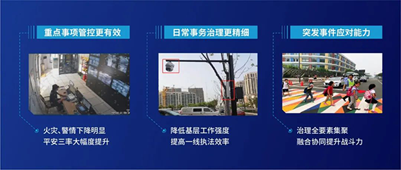 wx助力蕭山寧圍街道智慧化、精細化管理，成效顯著.png
