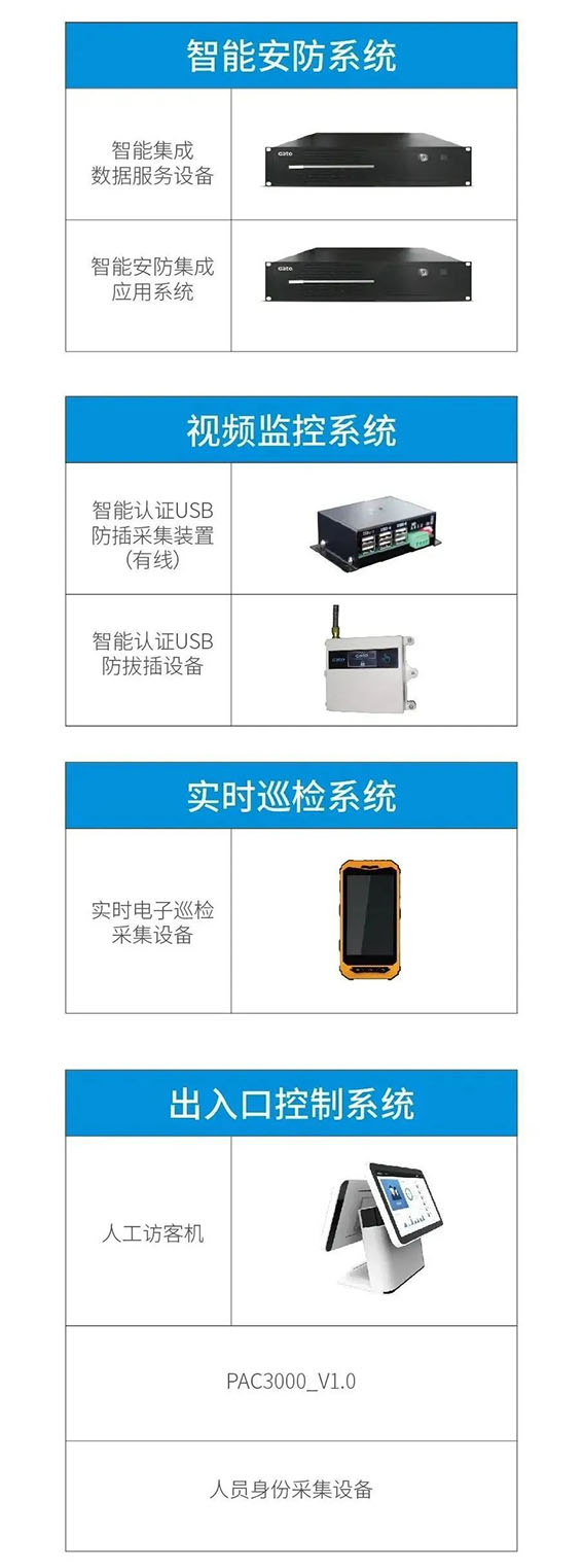 產(chǎn)品選型w.jpg