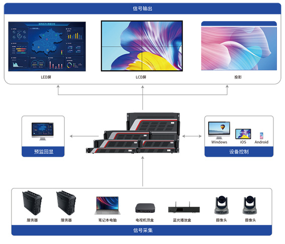 2 拼接器拓?fù)鋱Dw.jpg